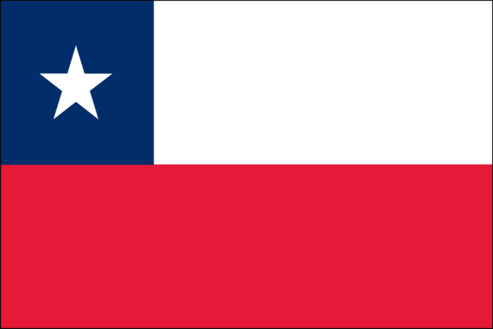 chile flag, chilean flag, buy online